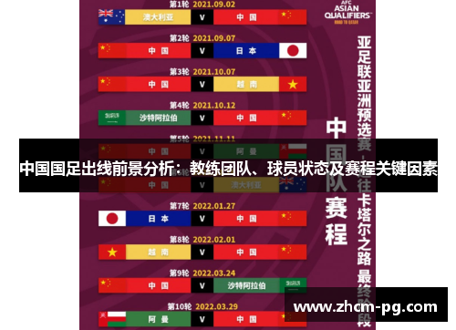 中国国足出线前景分析：教练团队、球员状态及赛程关键因素