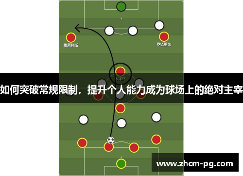 如何突破常规限制，提升个人能力成为球场上的绝对主宰