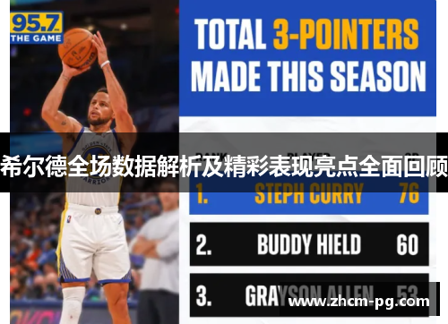 希尔德全场数据解析及精彩表现亮点全面回顾