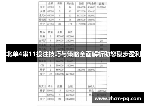 北单4串11投注技巧与策略全面解析助您稳步盈利