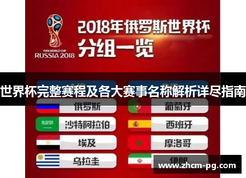 世界杯完整赛程及各大赛事名称解析详尽指南