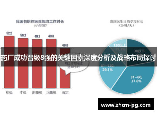 药厂成功晋级8强的关键因素深度分析及战略布局探讨