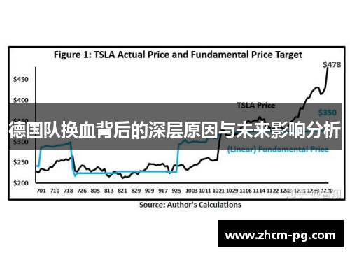 德国队换血背后的深层原因与未来影响分析