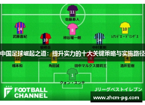 中国足球崛起之道：提升实力的十大关键策略与实施路径