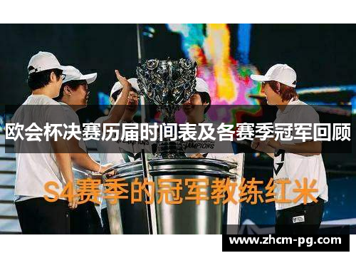 欧会杯决赛历届时间表及各赛季冠军回顾