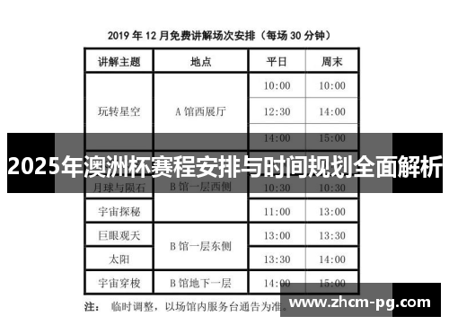 2025年澳洲杯赛程安排与时间规划全面解析