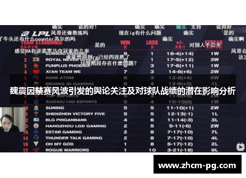 魏震因禁赛风波引发的舆论关注及对球队战绩的潜在影响分析