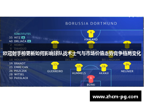 欧冠射手榜更新如何影响球队战术士气与市场价值走势竞争格局变化