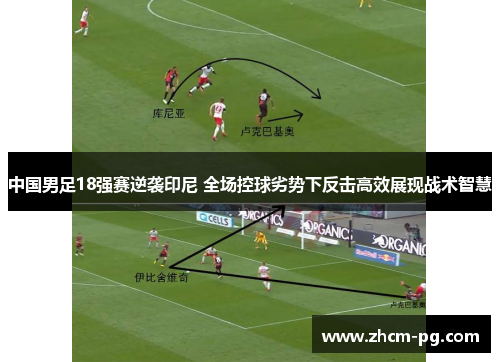 中国男足18强赛逆袭印尼 全场控球劣势下反击高效展现战术智慧