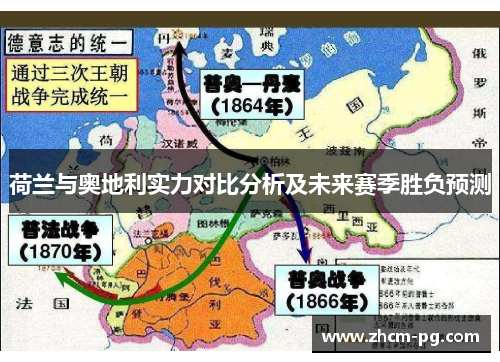 荷兰与奥地利实力对比分析及未来赛季胜负预测