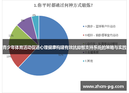 青少年体育活动促进心理健康构建有效抗抑郁支持系统的策略与实践